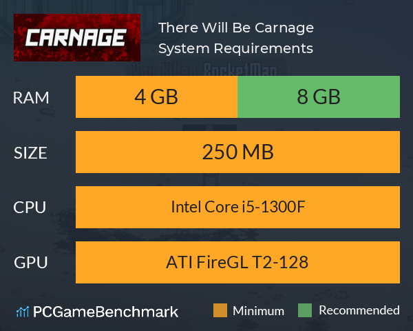 There Will Be Carnage System Requirements PC Graph - Can I Run There Will Be Carnage