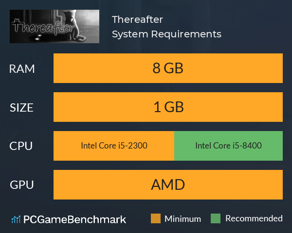 Thereafter System Requirements PC Graph - Can I Run Thereafter