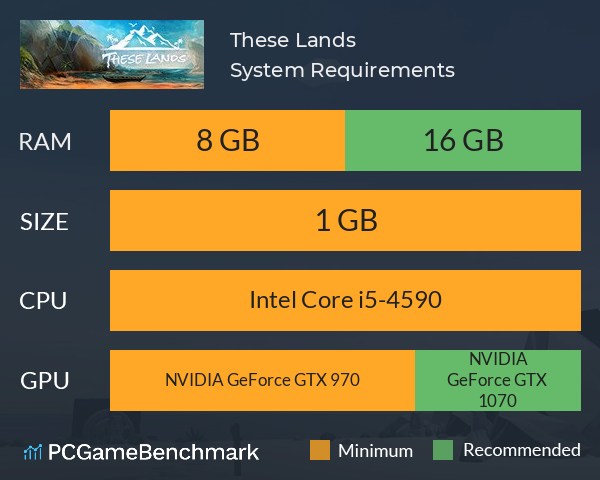 These Lands System Requirements PC Graph - Can I Run These Lands