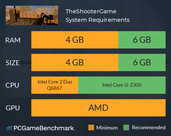 TheShooterGame System Requirements PC Graph - Can I Run TheShooterGame