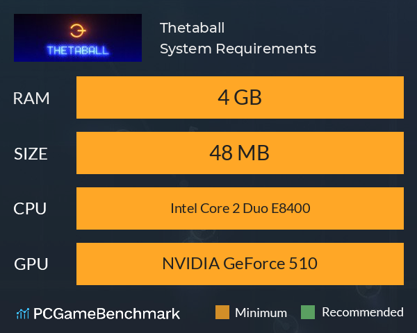 Thetaball System Requirements PC Graph - Can I Run Thetaball