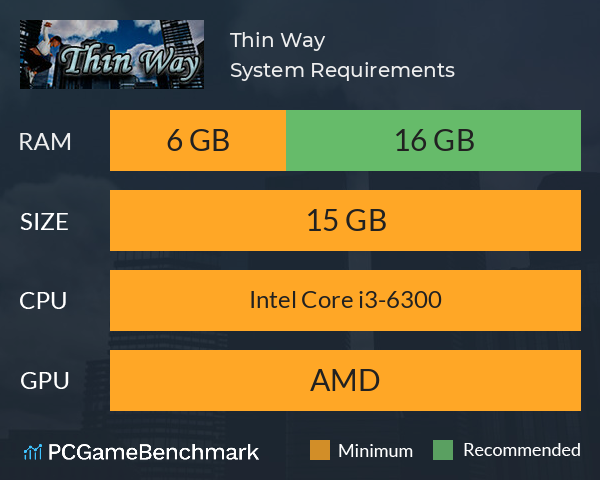 Thin Way System Requirements PC Graph - Can I Run Thin Way