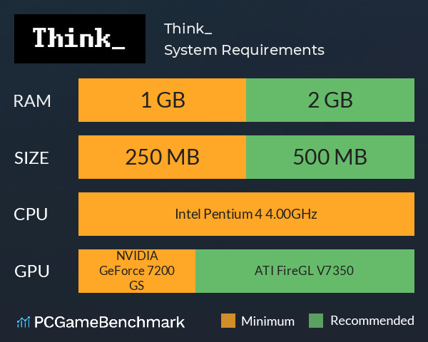 Think_ System Requirements PC Graph - Can I Run Think_