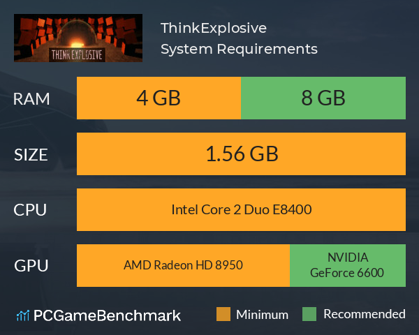 ThinkExplosive System Requirements PC Graph - Can I Run ThinkExplosive