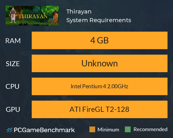 Thirayan System Requirements PC Graph - Can I Run Thirayan