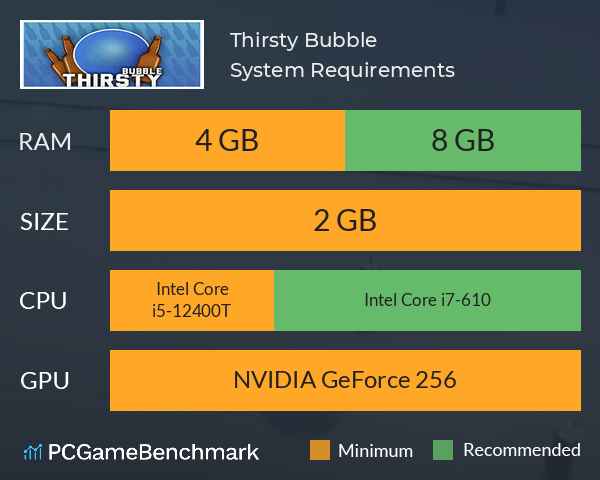 Thirsty Bubble System Requirements PC Graph - Can I Run Thirsty Bubble