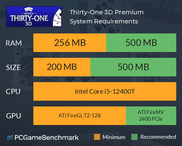 Thirty-One 3D Premium System Requirements PC Graph - Can I Run Thirty-One 3D Premium