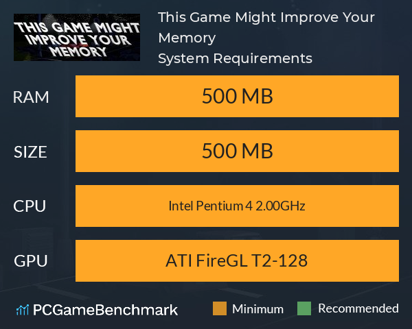 This Game Might Improve Your Memory System Requirements PC Graph - Can I Run This Game Might Improve Your Memory