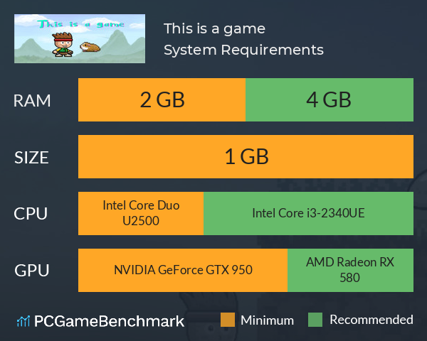 This is a game System Requirements PC Graph - Can I Run This is a game