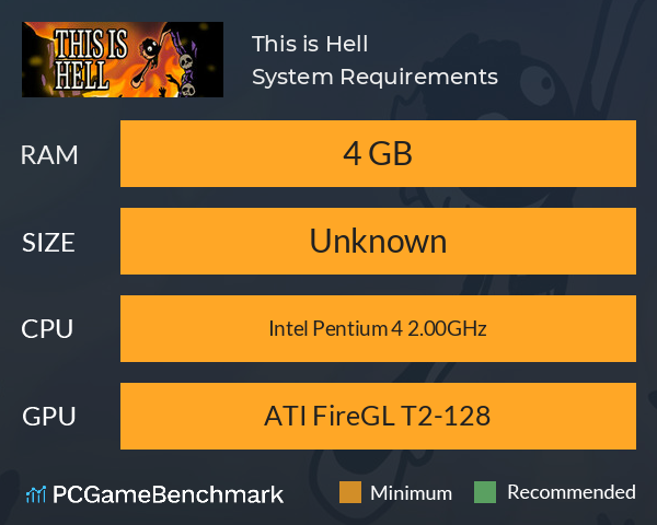 This is Hell System Requirements PC Graph - Can I Run This is Hell