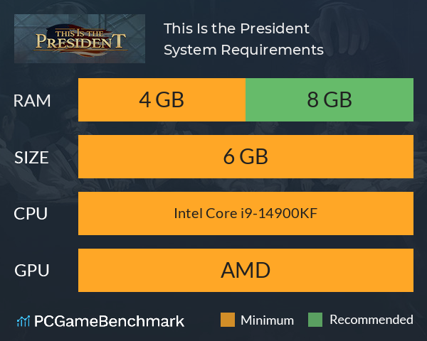 This Is the President System Requirements PC Graph - Can I Run This Is the President