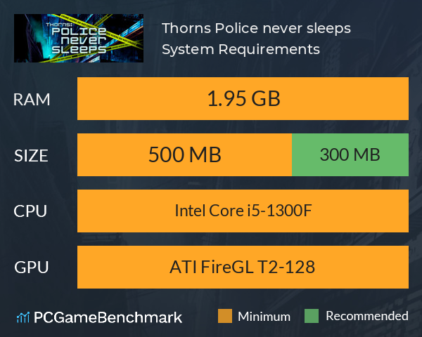 Thorns: Police never sleeps System Requirements PC Graph - Can I Run Thorns: Police never sleeps