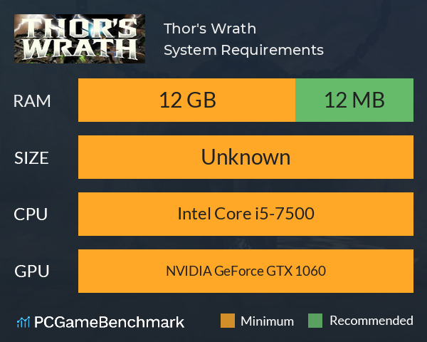 Thor's Wrath System Requirements PC Graph - Can I Run Thor's Wrath