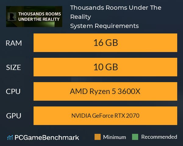 Thousands Rooms Under The Reality System Requirements PC Graph - Can I Run Thousands Rooms Under The Reality