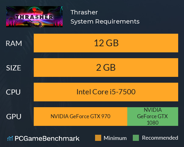 Thrasher System Requirements PC Graph - Can I Run Thrasher