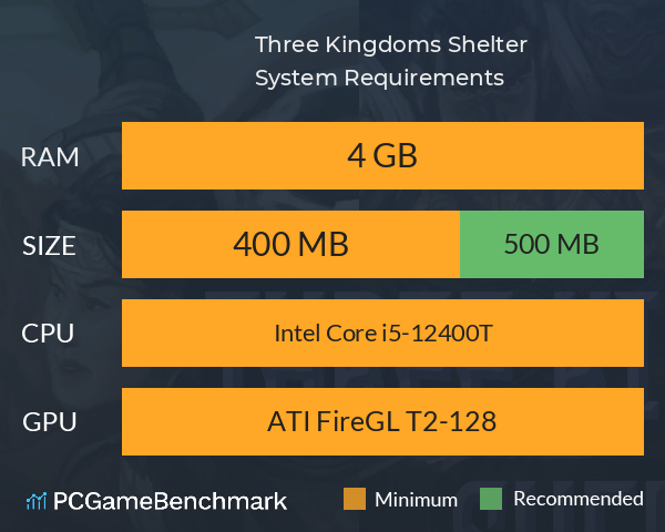 Three Kingdoms Shelter System Requirements PC Graph - Can I Run Three Kingdoms Shelter