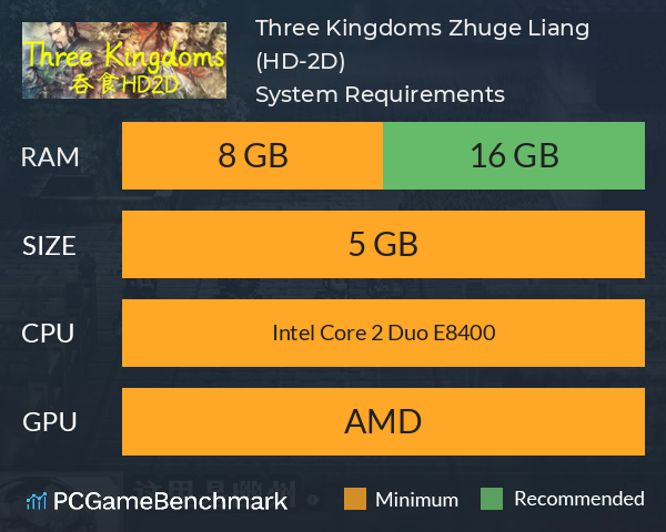 Three Kingdoms: Zhuge Liang (吞食天地HD-2D) System Requirements PC Graph - Can I Run Three Kingdoms: Zhuge Liang (吞食天地HD-2D)