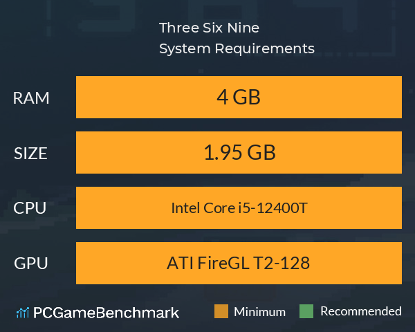 Three Six Nine System Requirements PC Graph - Can I Run Three Six Nine