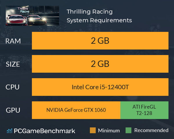 Thrilling Racing System Requirements PC Graph - Can I Run Thrilling Racing