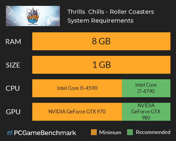 Thrills & Chills - Roller Coasters System Requirements PC Graph - Can I Run Thrills & Chills - Roller Coasters