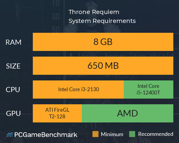 Throne Requiem System Requirements PC Graph - Can I Run Throne Requiem