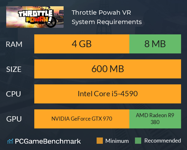 Throttle Powah VR System Requirements PC Graph - Can I Run Throttle Powah VR