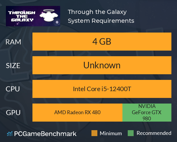 Through the Galaxy System Requirements PC Graph - Can I Run Through the Galaxy