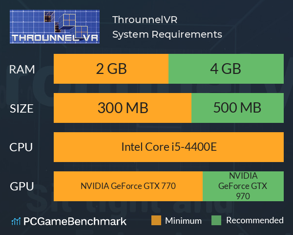 ThrounnelVR System Requirements PC Graph - Can I Run ThrounnelVR