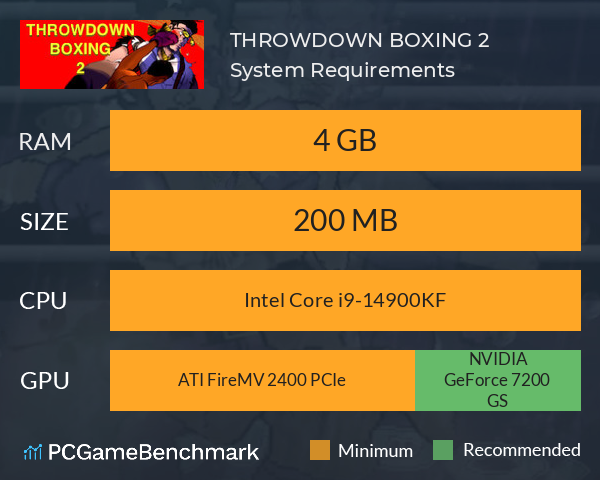 THROWDOWN BOXING 2 System Requirements PC Graph - Can I Run THROWDOWN BOXING 2