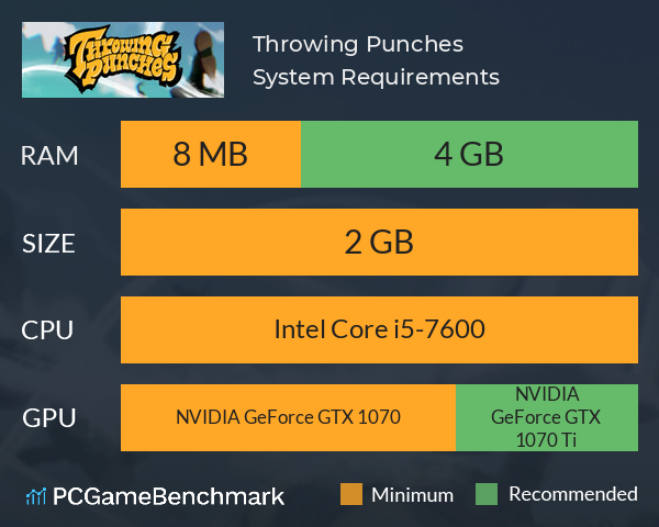 Throwing Punches System Requirements PC Graph - Can I Run Throwing Punches