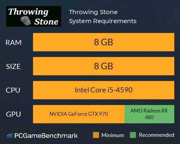 Throwing Stone System Requirements PC Graph - Can I Run Throwing Stone