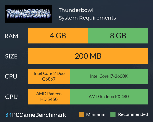 Thunderbowl System Requirements PC Graph - Can I Run Thunderbowl