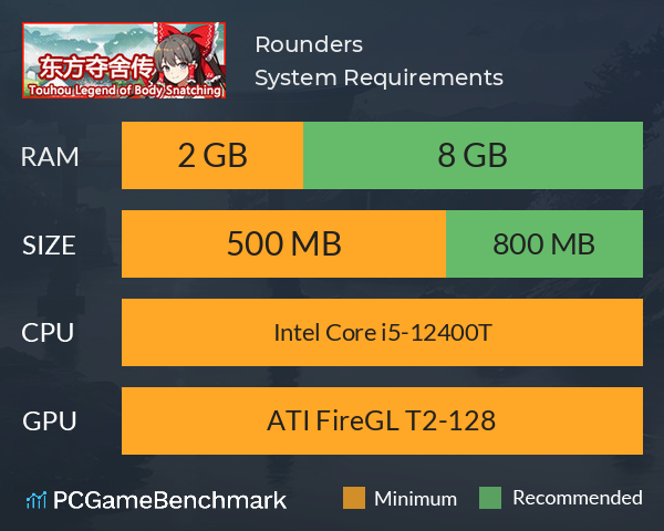 天才游戏 Rounders System Requirements PC Graph - Can I Run 天才游戏 Rounders