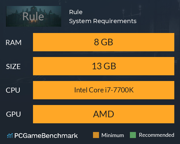 天规天条 Rule System Requirements PC Graph - Can I Run 天规天条 Rule