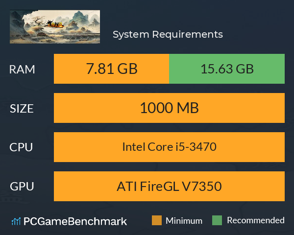 天命三国 System Requirements PC Graph - Can I Run 天命三国