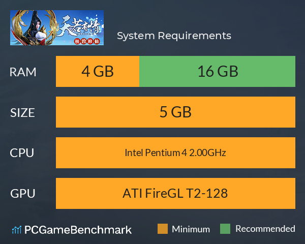 天若有情 System Requirements PC Graph - Can I Run 天若有情