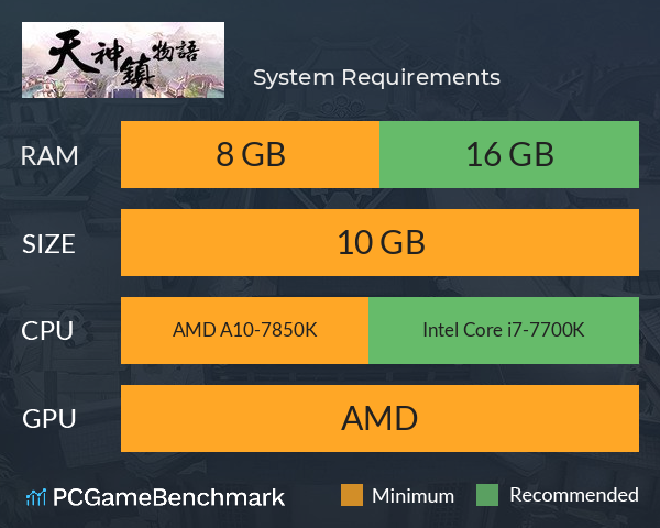 天神镇物语 System Requirements PC Graph - Can I Run 天神镇物语