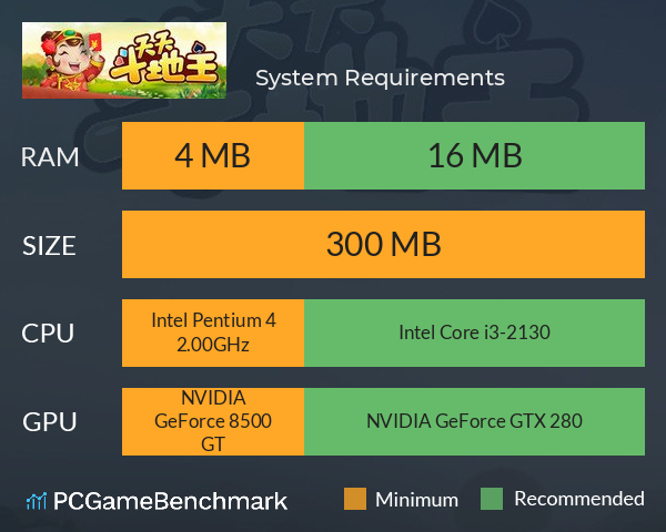 天天斗地主 System Requirements PC Graph - Can I Run 天天斗地主