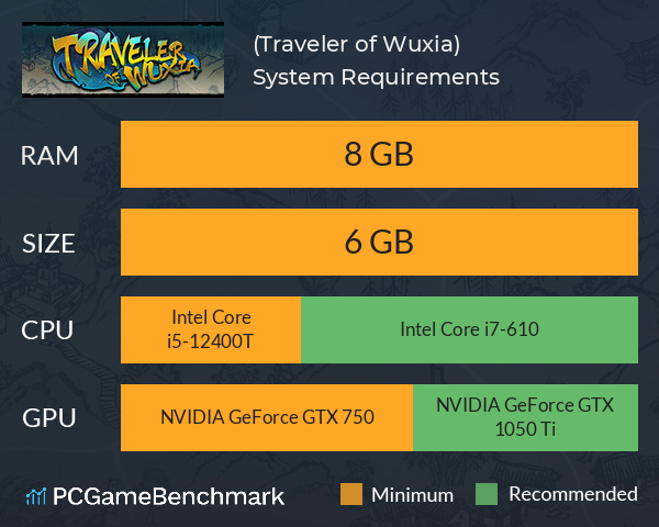 天外武林 (Traveler of Wuxia) System Requirements PC Graph - Can I Run 天外武林 (Traveler of Wuxia)