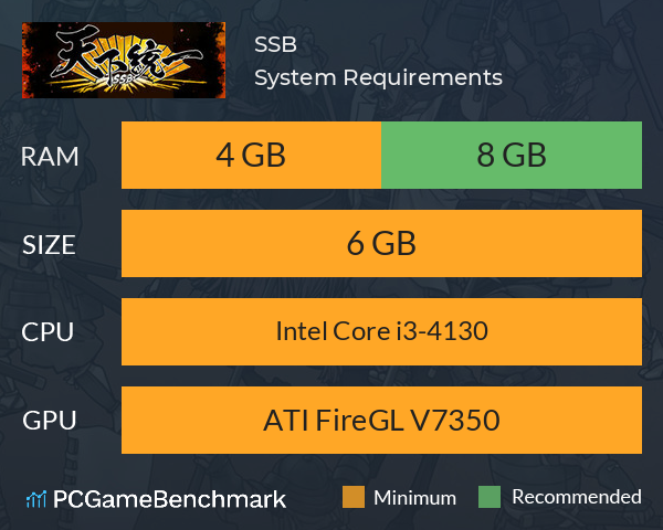 天下統一SSB System Requirements PC Graph - Can I Run 天下統一SSB