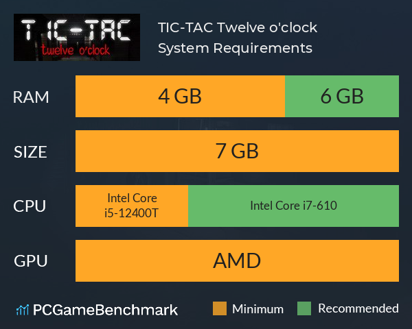 TIC-TAC: Twelve o'clock System Requirements PC Graph - Can I Run TIC-TAC: Twelve o'clock