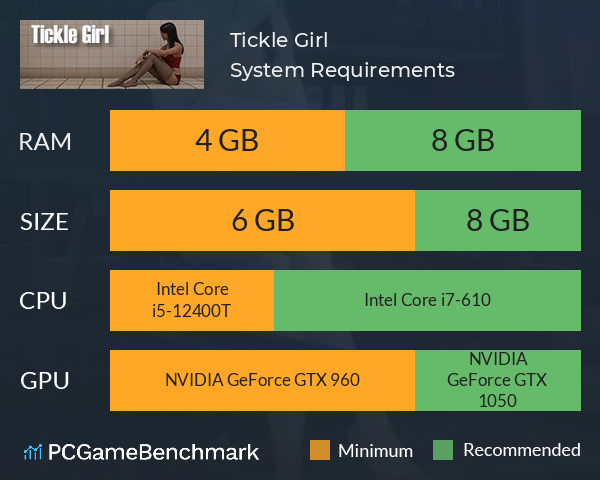 Tickle Girl System Requirements PC Graph - Can I Run Tickle Girl