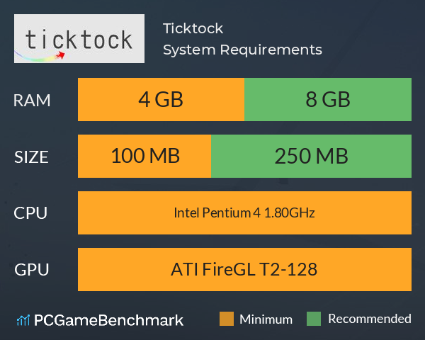 Ticktock System Requirements PC Graph - Can I Run Ticktock