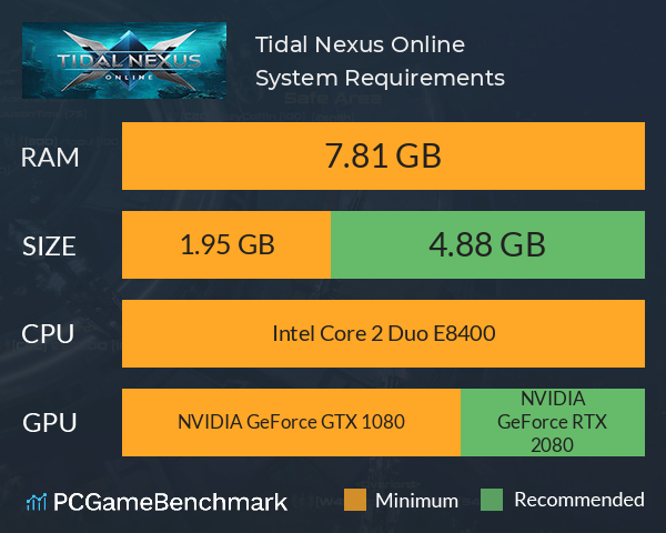 Tidal Nexus Online System Requirements PC Graph - Can I Run Tidal Nexus Online