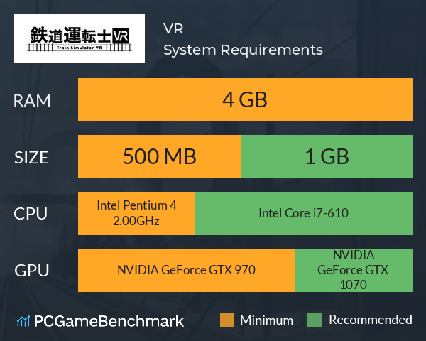 鉄道運転士VR System Requirements PC Graph - Can I Run 鉄道運転士VR