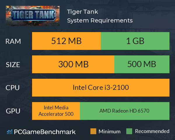 Tiger Tank System Requirements PC Graph - Can I Run Tiger Tank