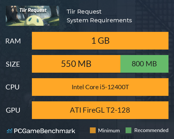 Tiir Request System Requirements PC Graph - Can I Run Tiir Request