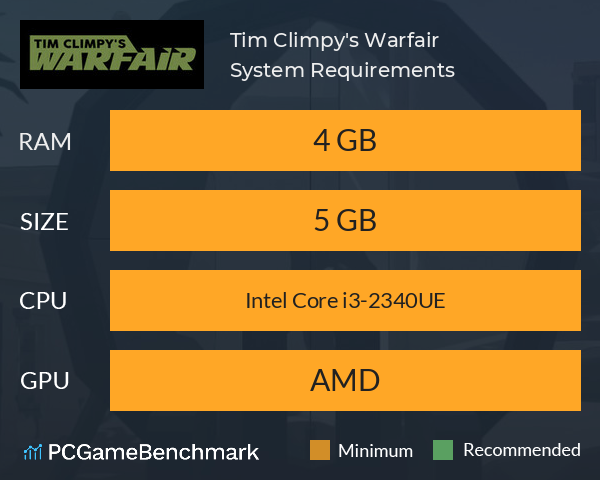 Tim Climpy's Warfair System Requirements PC Graph - Can I Run Tim Climpy's Warfair