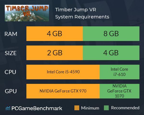 Timber Jump VR System Requirements PC Graph - Can I Run Timber Jump VR