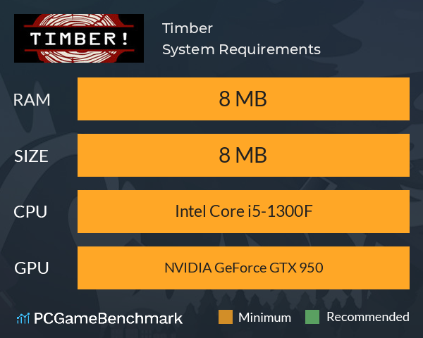 Timber! System Requirements PC Graph - Can I Run Timber!